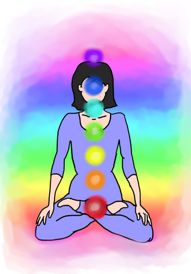 Graphic representation of the chakras